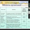 Гостьова лекція КНУ імені М.Остроградського