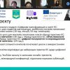 ЕБІНАР «ДЛЯ ЧОГО МЕНІ ПОТРІБНО РОЗВИВАТИ СВОЮ ЦИФРОВУ КОМПЕТЕНТНІСТЬ?»  РАМКАХ ПРОЄКТУ «ЦИФРОВА ТРАНСФОРМАЦІЯ В ОСВІТІ: НАЙКРАЩІ ДОСЛІДЖЕННЯ ЄС» (DIGTRIES)