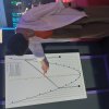 ТАМ, ДЕ МАТЕМАТИКА ОЖИВАЄ:  студентська практика у Музеї математики «Кубоїд»
