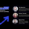 Студенти Київського столичного університету імені Бориса Грінченка долучилися до національної програми з кібербезпеки CyberDive