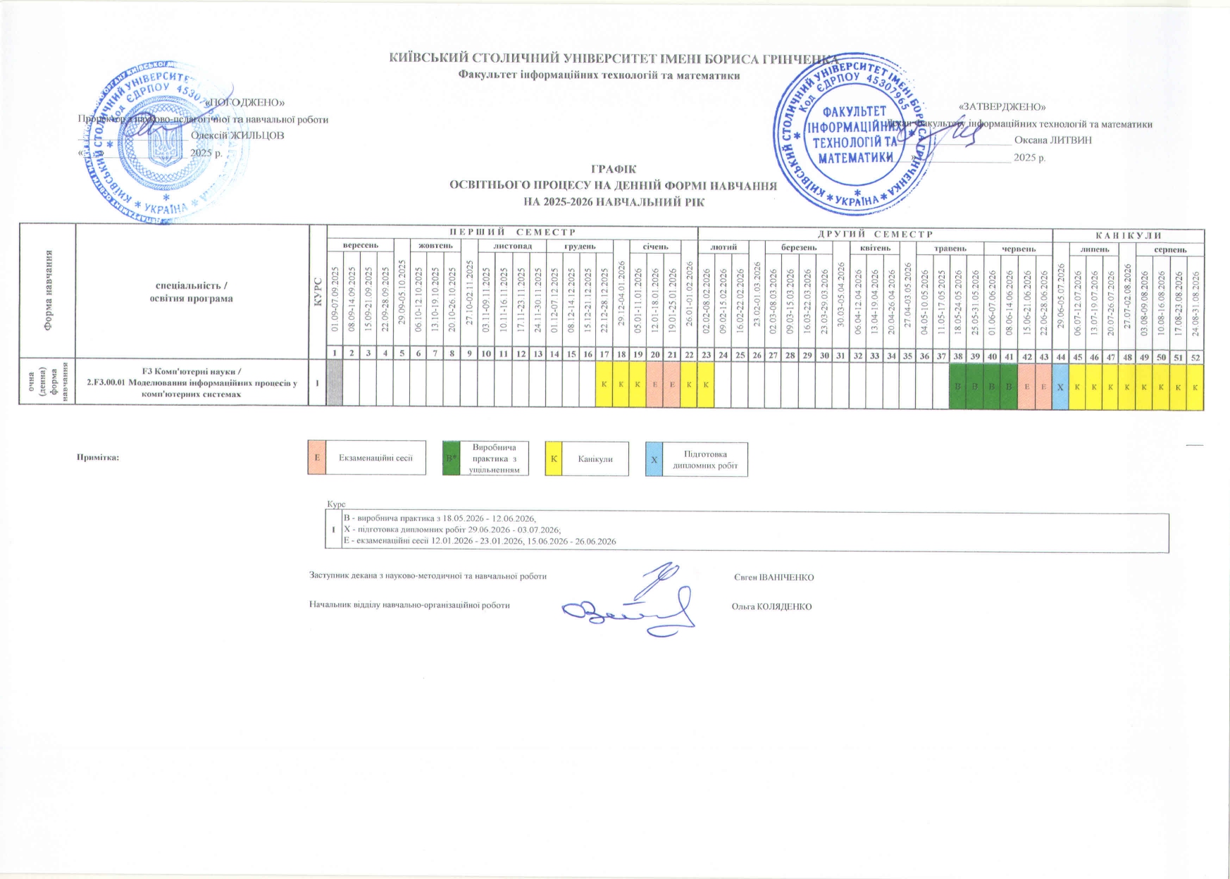 Графік навчального процесу 1 page 0001