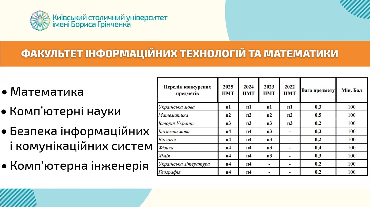 ОПП бак 2025