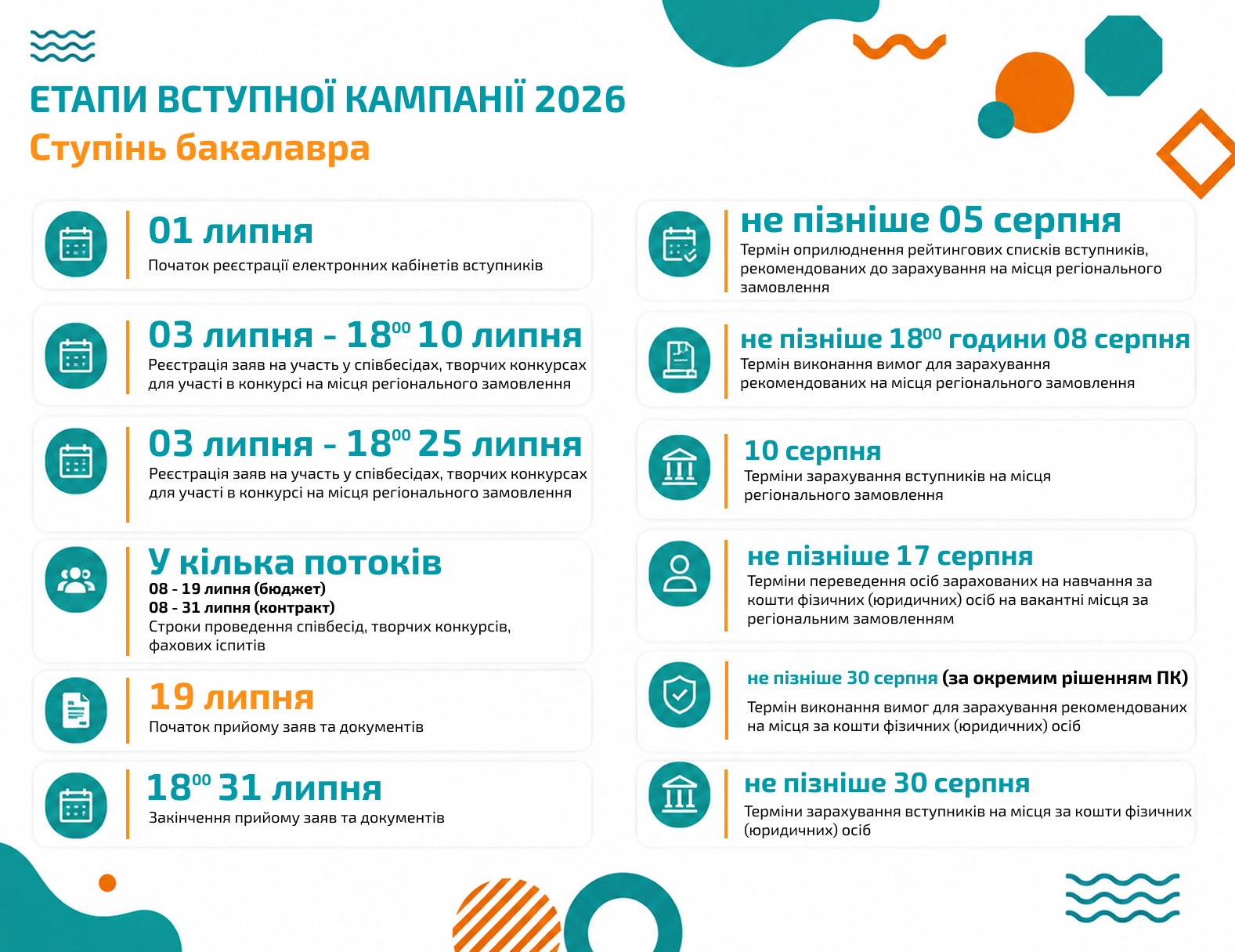 Бакалавр 2